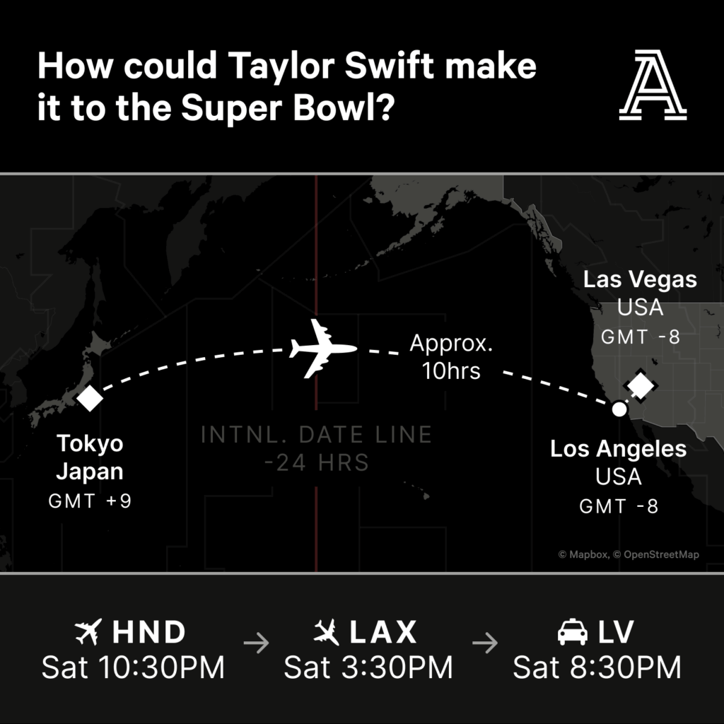 The New York Times (@nytimes) on Twitter photo From <a href="/TheAthletic/">The Athletic</a>: Can Taylor Swift make it to the Super Bowl even though she's on tour? She'll have to get there from Japan first. We calculated her possible routes to get to Las Vegas. nyti.ms/3SrUdU2 From <a href="/TheAthletic/">The Athletic</a>: Can Taylor Swift make it to the Super Bowl even though she's on tour? She'll have to get there from Japan first. We calculated her possible routes to get to Las Vegas. nyti.ms/3SrUdU2