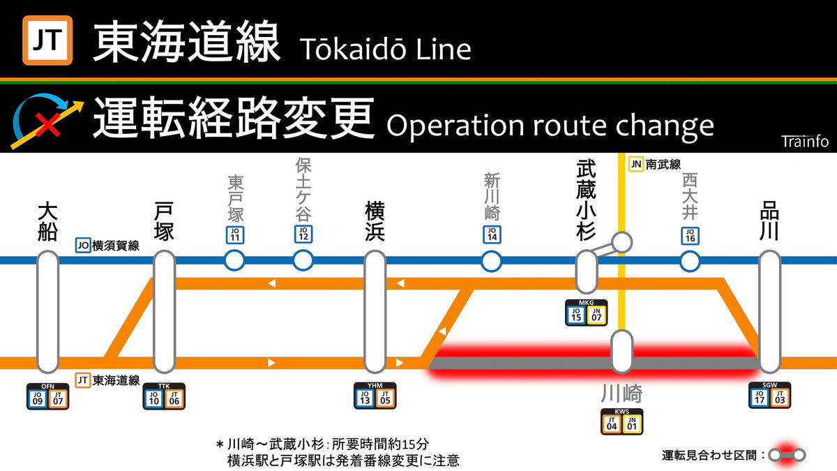 品川 駅 から 川崎 駅