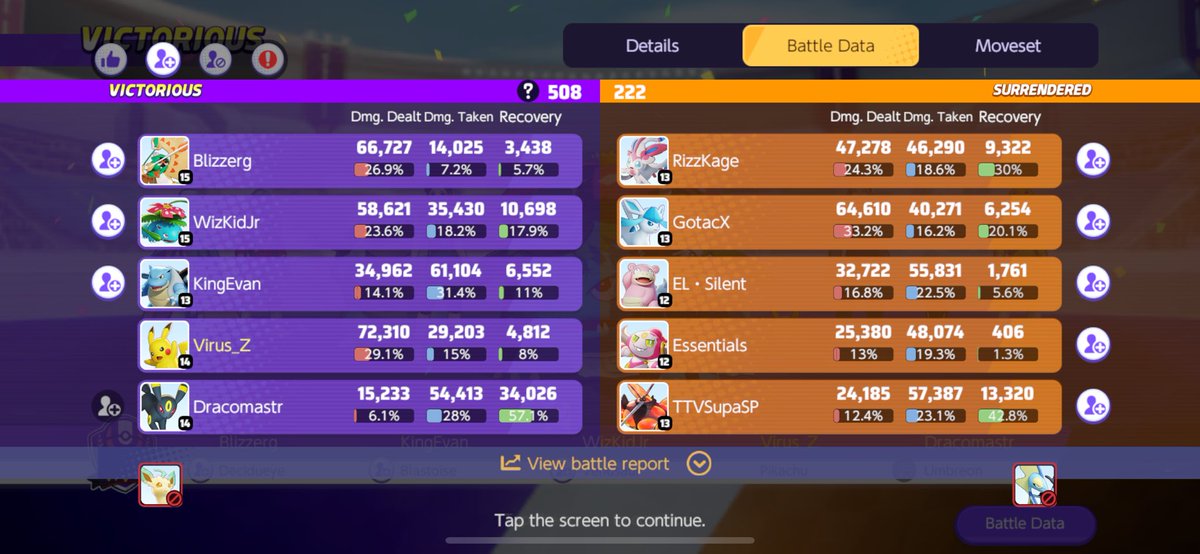 VirusZ_'s tweet photo. Played UCS for the first time. Had a great time even though we got eliminated early. Got to showcase my Pika for a couple games and had some pop off moments. Thanks @Dracomastr_ for the invite!
#PlayPokemonUnite #Pikachu #LetVirusCook https://t.co/sL8IQCKGUA