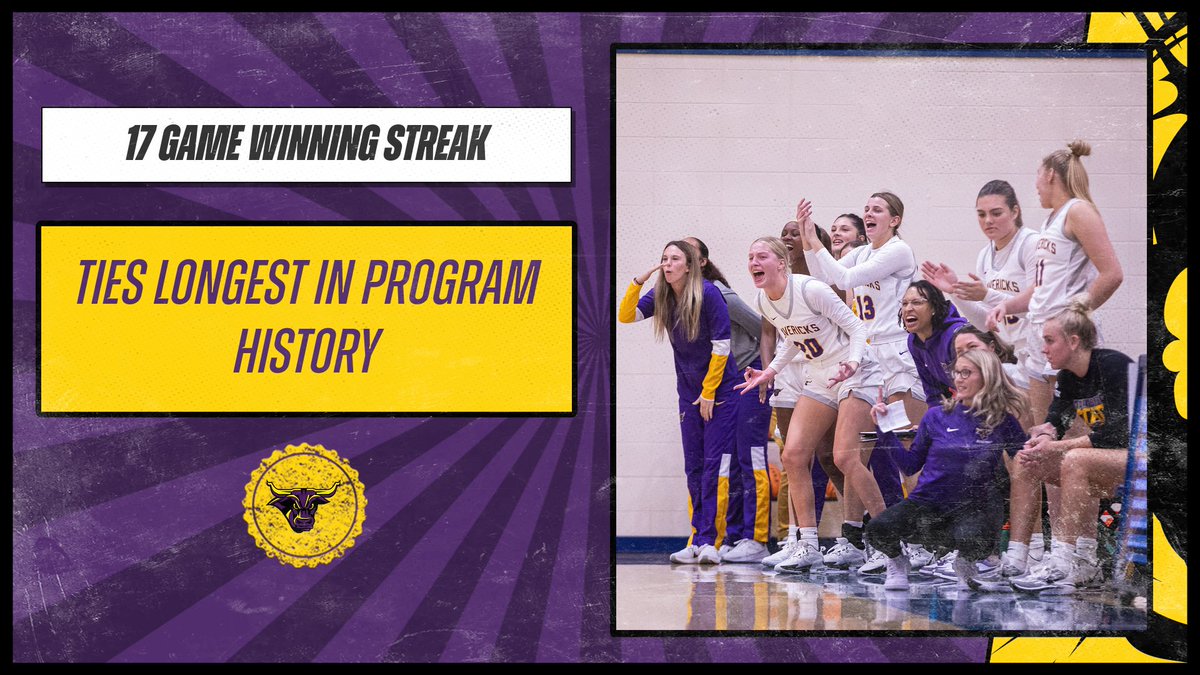 With the win over the Cougars tonight, Minnesota State ties its longest winning streak in program history at 17 games🚨

The Mavericks are back in action this Friday at the Taylor Center in Mankato at 5:30 p.m. to take on Wayne State

#RollMavs 🏀
