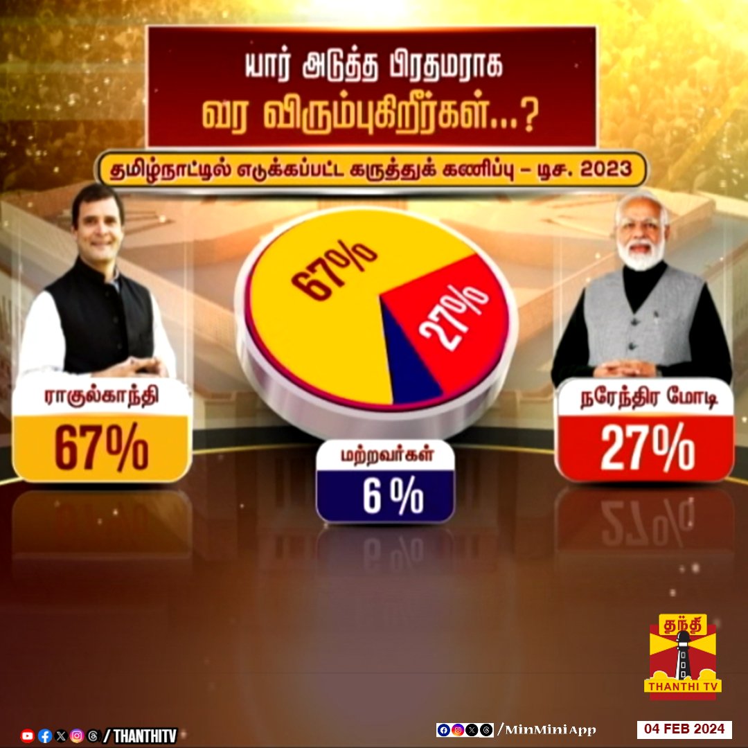 அவசரக்காரன் (@avasarakaran) on Twitter photo 