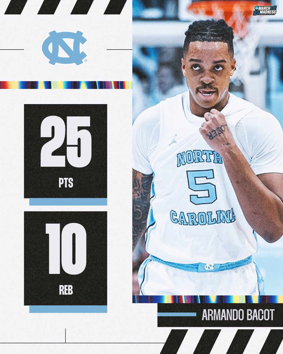 A pair of special performances 👏

The two Tar Heel standouts were instrumental in No. 3 North Carolina's win over the Blue Devils 🔥