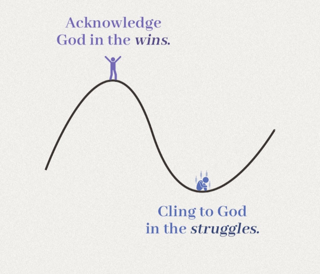 ImmanuelF21's tweet photo. God is the only priority! https://t.co/7XUfuAag3k