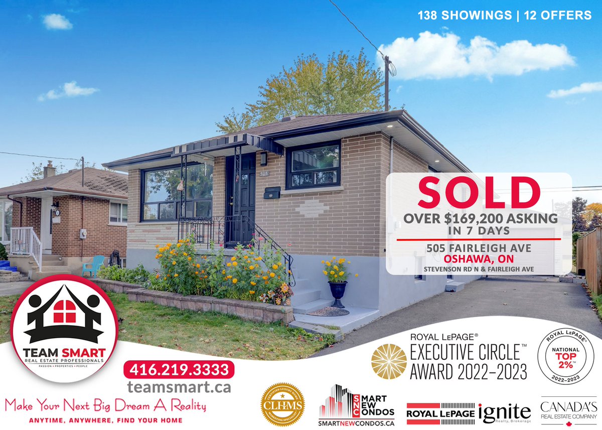 TeamSmartCa's tweet photo. SOLD OVER ASKING IN 7 DAYS! 138 SHOWINGS | 12 OFFERS
CONGRATULATIONS TO THE BUYER AND OUR SELLER!!
☎️ 416-843-1111 | 🌐 https://t.co/01kcWV2klT | https://t.co/PF29vxhNUb
#TeamSmart #RoyalLePage #SOLD #Detached #Home #Luxury #TorontoLive #followers #Torontolife #Ontario https://t.co/Zsgvyr4K4g