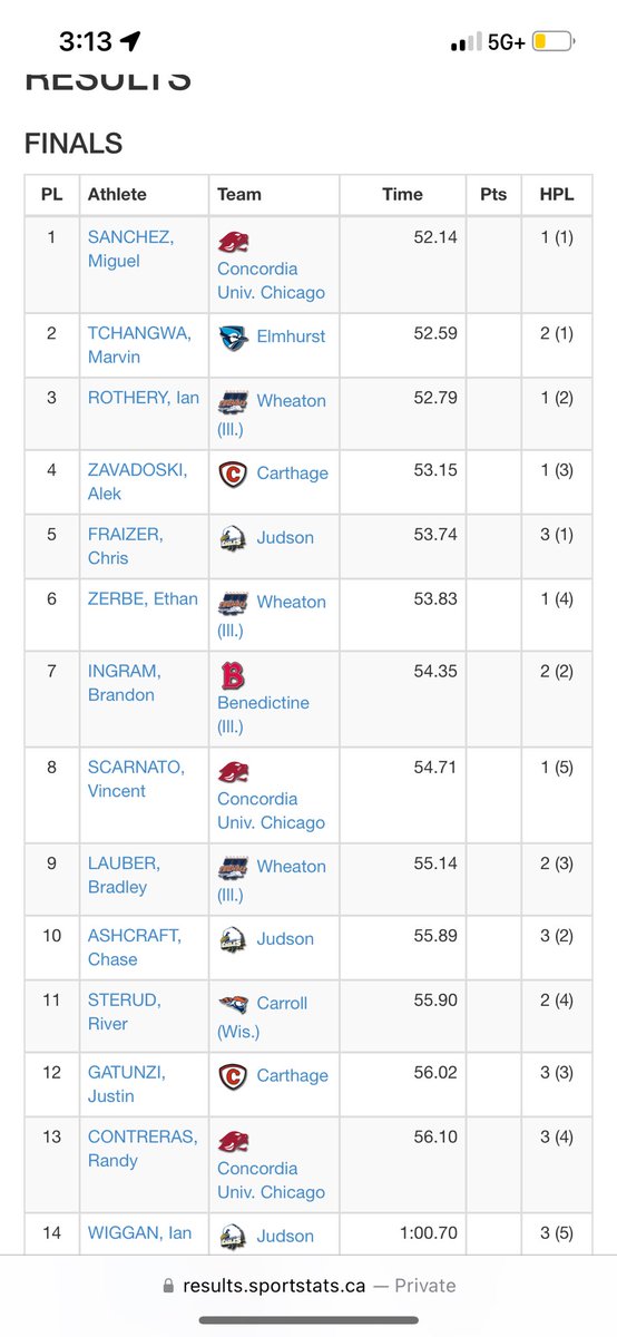 Miguel Sanchez tweet media