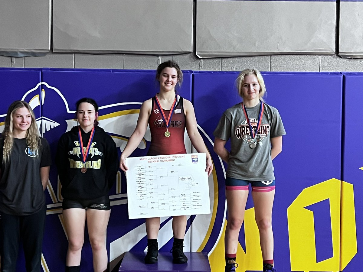 Wrestling_CHASE's tweet photo. Congratulations to all the Regional Qualifiers from @CHASE_High Women’s Wrestling! Hard battles today! Claire Buff punched her ticket and will be wrestling at the 1st Official Women’s State Wrestling Tournament in two weeks! #GoldStandard #WrestleLikeAGirl #FarmStrong #BarnBuilt https://t.co/Wc9R1ZyKmi