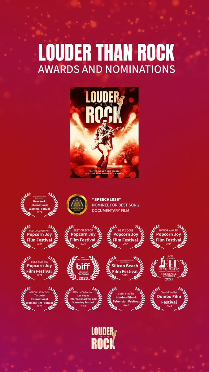 The "Louder Than Rock" team and I are proud to share with you all the awards and nominations that the documentary has earned over the last few months. 🏆

Thank you @popcornjoyiff for 5 awards! What a great start to 2024! 💖

Follow us for more news to come!