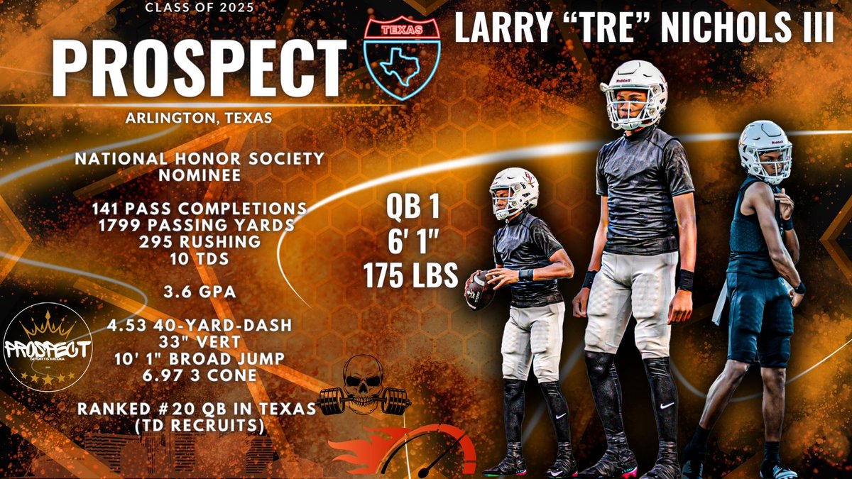 Prospect Sports tweet media