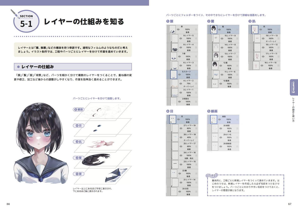 【一部サンプル公開✨】
内容はこのような感じになっています! 私が初心者だった頃に知りたかったTipsやよくあるミス、お役立ち情報を目一杯詰め込みました☺️参考になれば本当に嬉しいです…!! 