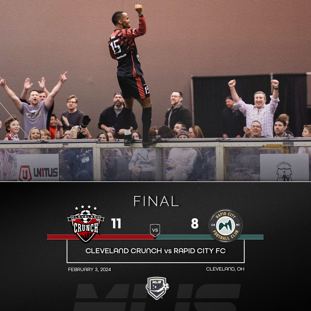 MLISpro's tweet photo. In a rivalry matchup, Cleveland claims the victory, cheered on by an impressive home crowd. 

Final:
@clecrunch 11
@rapidcityfc 8

#mlis #indoorsoccer #professionalindoorsoccer #majorleagueindoorsoccer https://t.co/VvOBide2C1