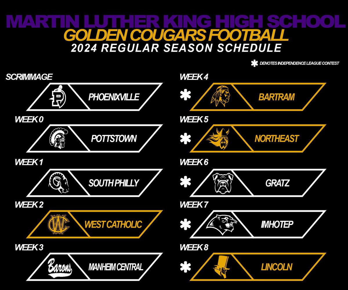 MLK Cougars Football tweet media