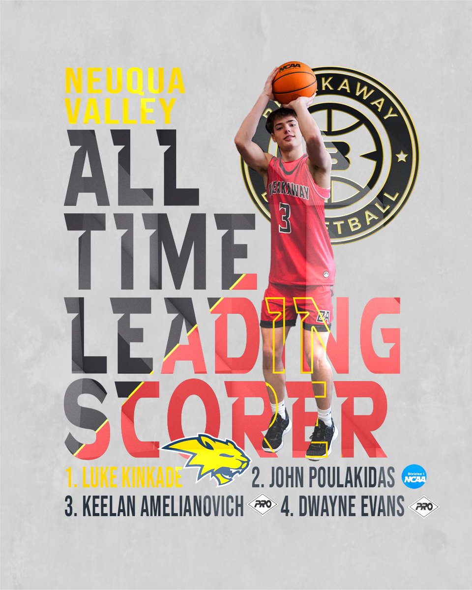 Congrats to Luke! An unbelievable accomplishment and anyone that has coached Luke or played with him knows just how humble he is. Keep doing the extra, stay hungry, and humble. Focus on winning and the individual accolades will take care of itself! #GetBetter #BreakawayBasketball