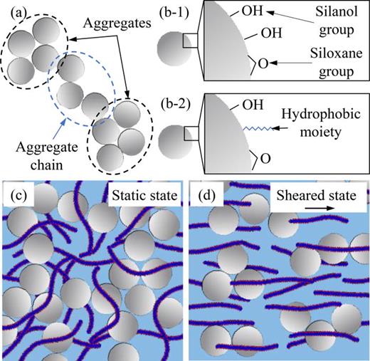 Nicholas A. Peppas tweet media