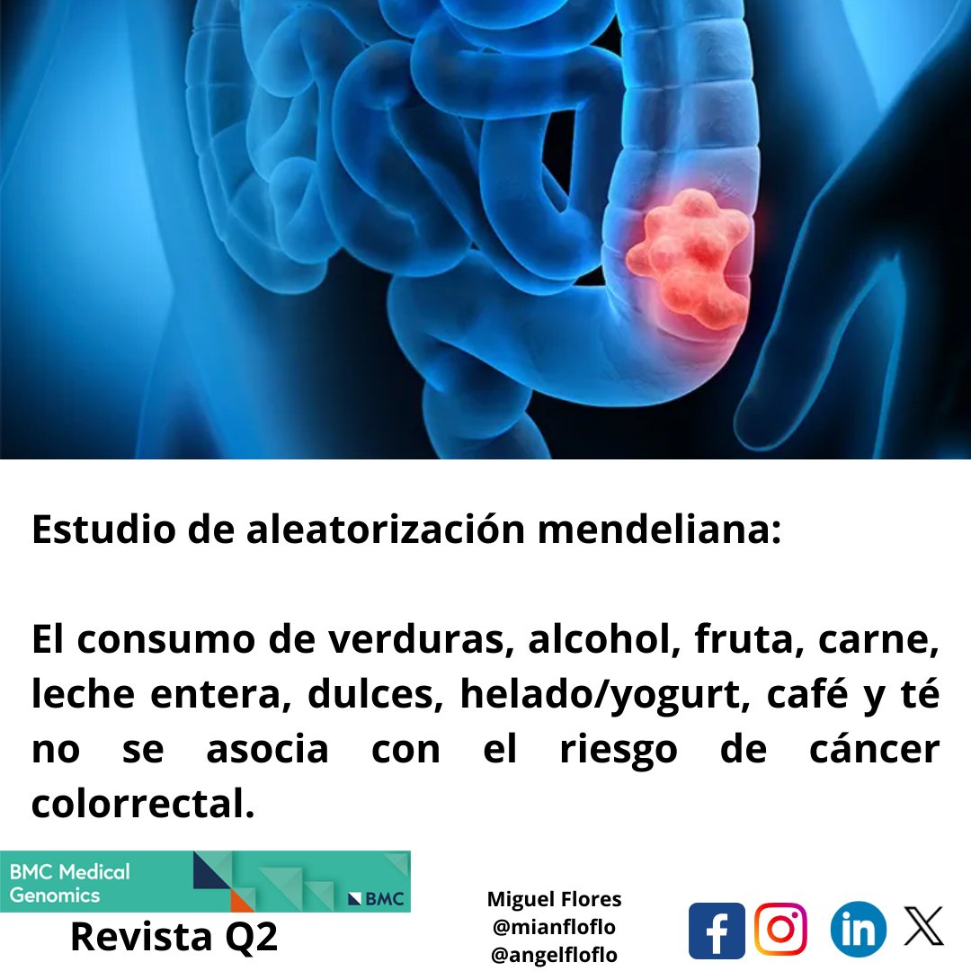 Hola Investigadores!!!
Mañana 04 de febrero, al conmemorarse el Día Mundial de Lucha contra el Cáncer, les traigo un nuevo paper:
Todo esto lo puedes seguir revisando en el siguiente link disponible en ingles, de acceso abierto: doi.org/10.1186/s12920…