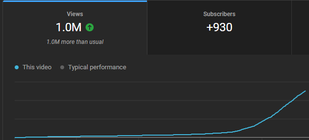 Redbeardflynn tweet media