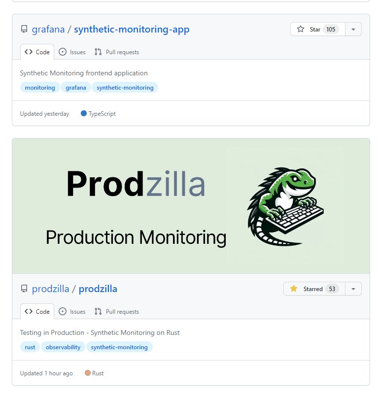 codingupastorm's tweet image. Pretty stoked, on the synthetic-monitoring topic on GitHub, Prodzilla is currently ranked 5th just behind Grafana's tool