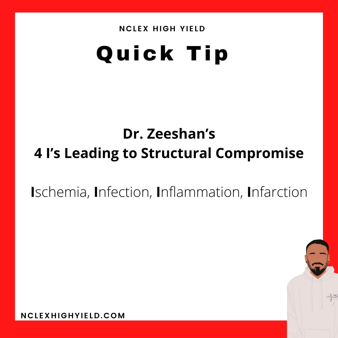 NCLEX High Yield tweet media