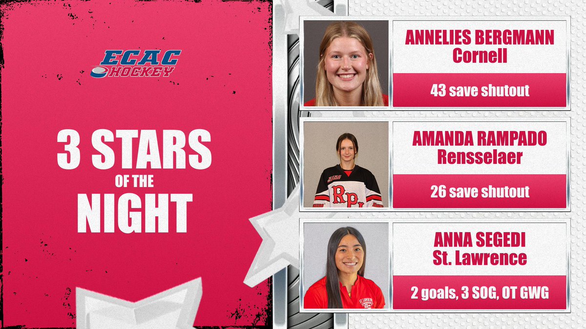 ecachockey's tweet photo. Take a bow! 

⭐️@CornellWHockey’s Annelies Bergmann was a brick wall in net, posting a 43 save shutout against Clarkson! 
⭐️Amanda Rampado had an impressive performance in the crease for @RPI_WHockey, recording a 26 save shutout over Brown! 
⭐️@annasegedi dressed to impress with a two goal night including the overtime game winner for @SLU_whockey against Colgate!
