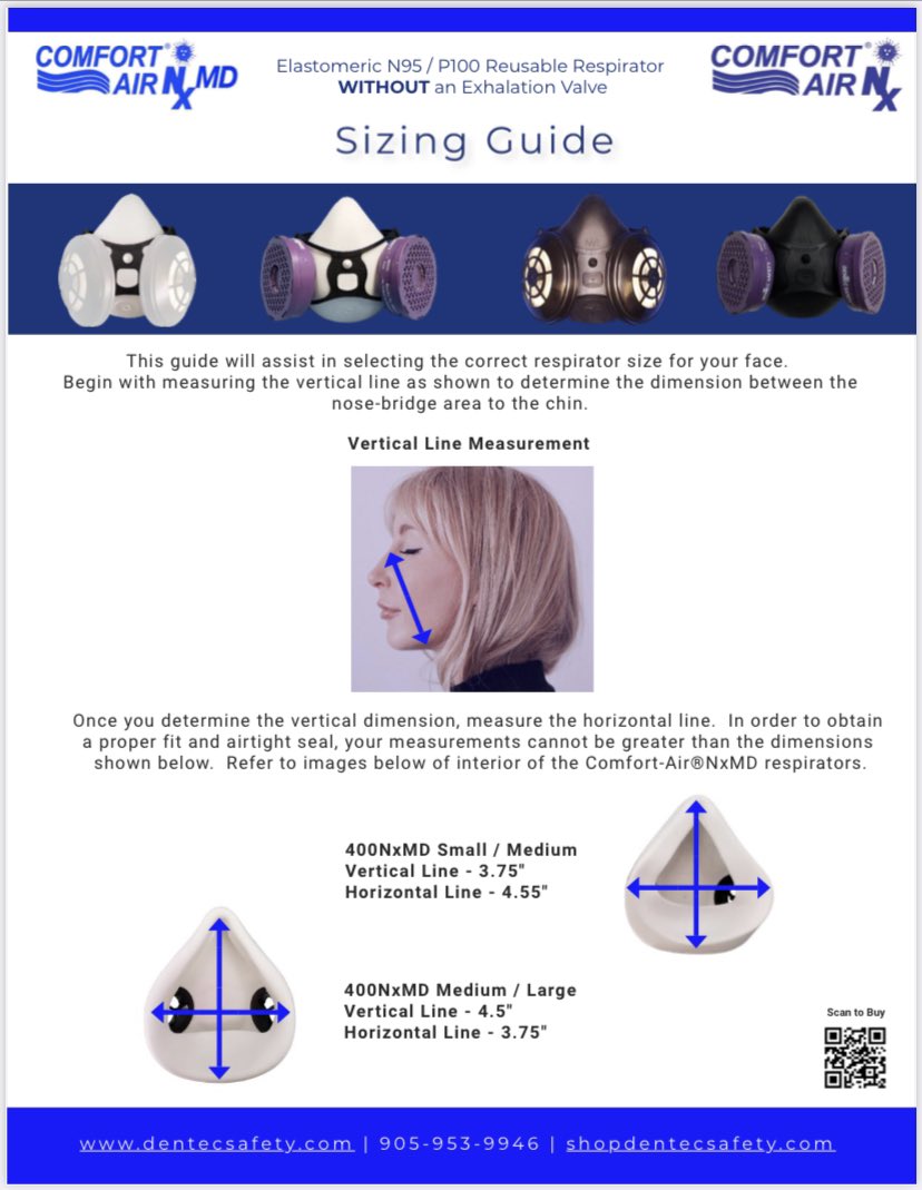 Dentec Safety tweet media