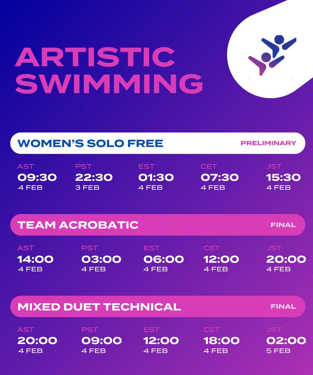 World Aquatics tweet media