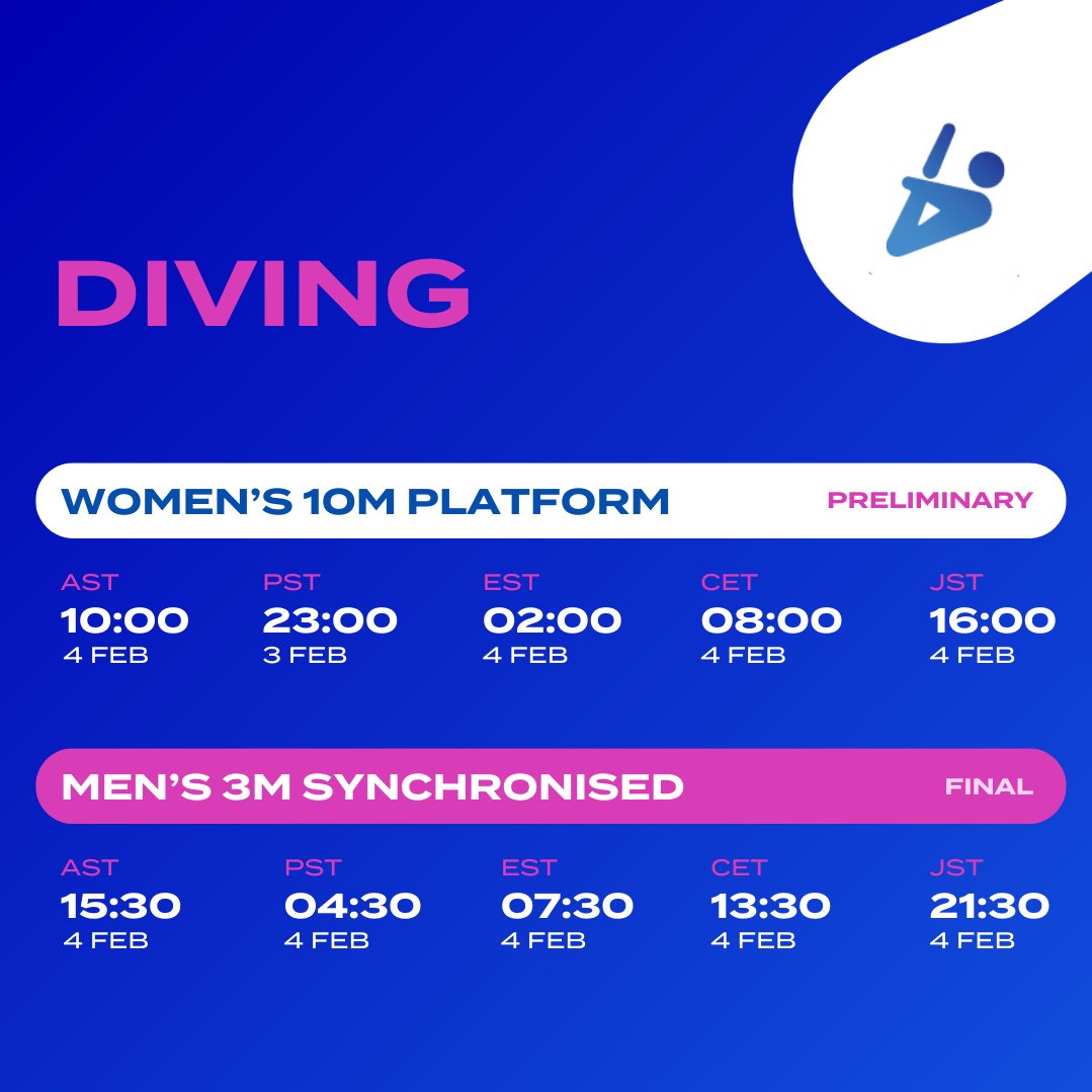 World Aquatics tweet media