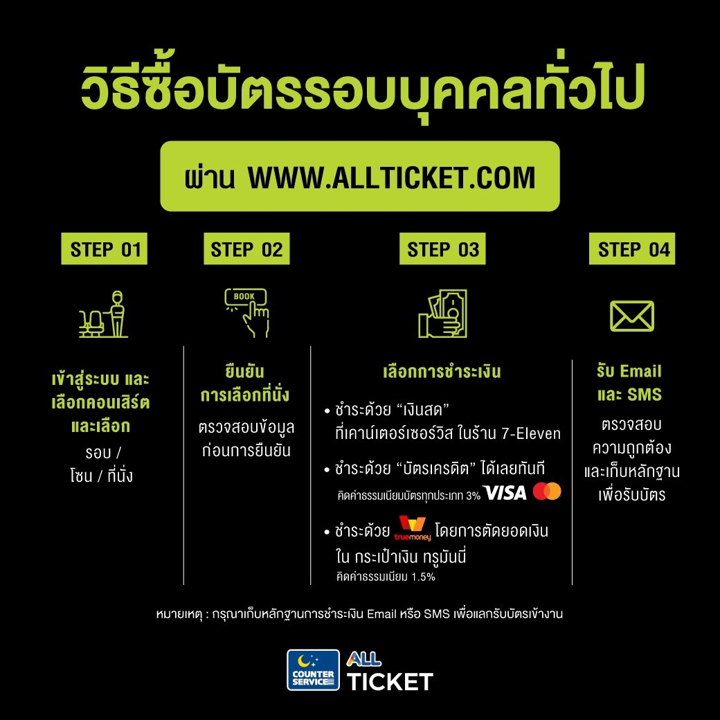 [ประกาศ] อัปเดตสถานะบัตรการแสดง 𝟮𝟬𝟮𝟰 𝗧𝗘𝗡 𝗙𝗜𝗥𝗦𝗧 𝗙𝗔𝗡-𝗖𝗢𝗡 [𝟭𝟬𝟬𝟭] 𝗜𝗡 𝗕𝗔𝗡𝗚𝗞𝗢𝗞
⠀
⠀⠀‼️ ขณะนี้ บัตรราคา 𝟯,𝟴𝟬𝟬 / 𝟮,𝟴𝟬𝟬 / 𝟮,𝟬𝟬𝟬 บาท ถูกกดจองเต็มทุกที่นั่งเรียบร้อยแล้ว แต่ยังไม่ได้ถูกชำระเงิน “ในจำนวนจำกัดมาก” ดังนั้น 🙏🏻