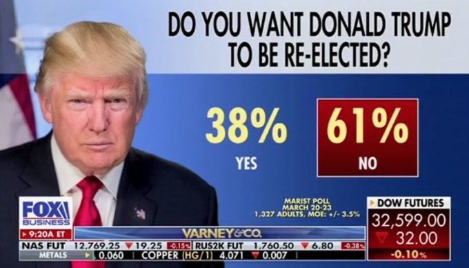 Dead lol Trump must be screaming to the rooftops https://t.co/tFB0Qfw2bJ