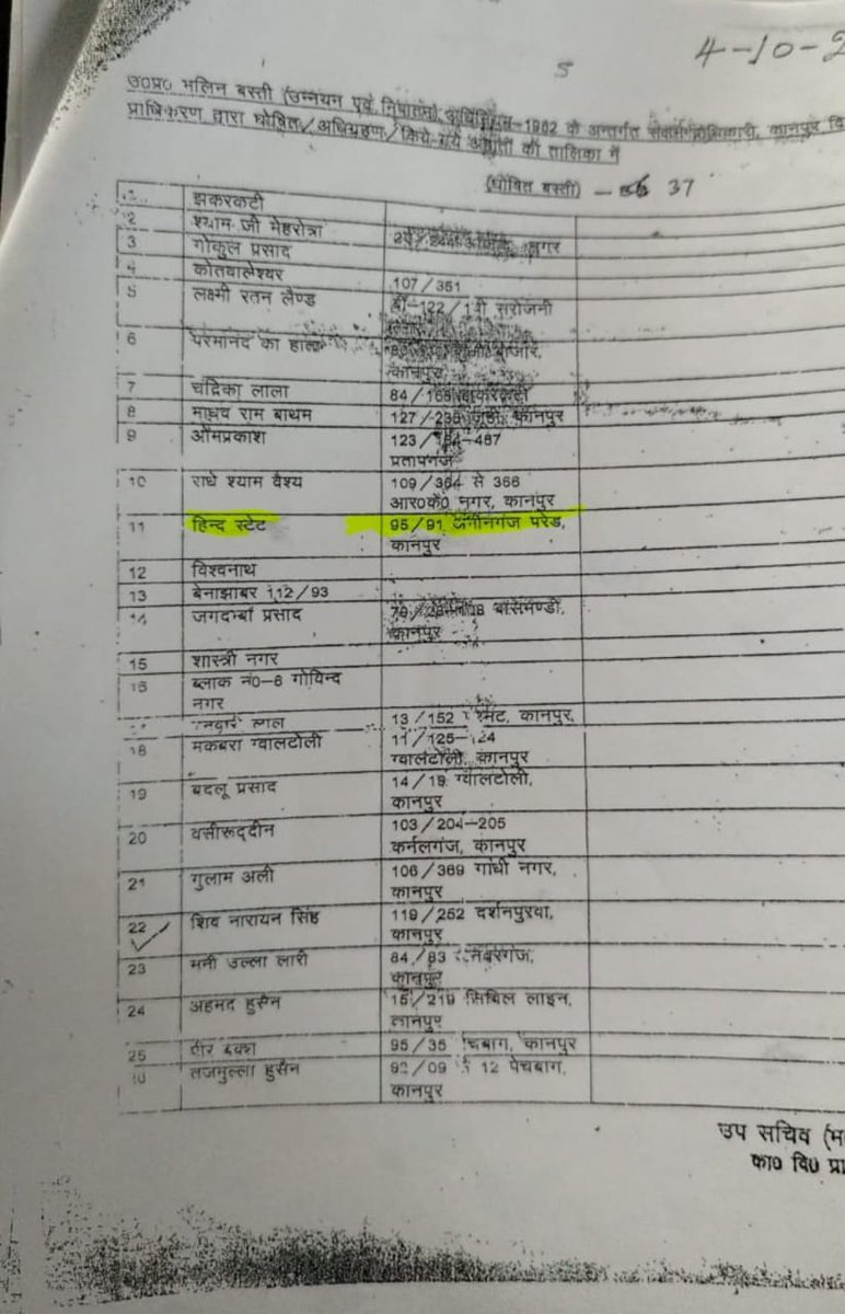 liveankitknp's tweet image. #कानपुर मलिन बस्ती घोषित अमीनगंज हिन्द स्टेट हाते मे हो रहा अवैध निर्माण..

सूत्रों की माने तो दबंग रिजवान करवा रहा अवैध निर्माण,मलिन बस्ती घोषित हाते में बनी है कई अवैध इमारते,जिम्मेदार अधिकारी बने मूकदर्शक,बेकनगंज थाना क्षेत्र अंतर्गत 95/91 अमीनगंज हिन्द हाते का मामला