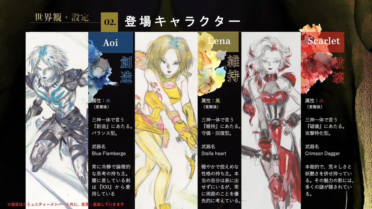 Dokdo_web3's tweet photo. ✨PROJECT SPOTLIGHT

Introducing @zielchain an art and anime lore project created by an OG Yoshitaka Amano

ZIELCHAIN let’s dive in

✨INTRO;
@zielchain is Yoshitaka Amano’s first NFT project on Ethereum. 

The project is ran and funded by internet business and digital IP division of Nippon TV called NTV Wands. 

NTV Wands team is doxxed and have decades of experience in building new IPs and providing web services within the NTV Umbrella and our partners. 

Nippon TV is the IP rightsholder to numerous anime such as Hunter x Hunter, Full metal Alchemist, Ghost in the Shell, That Time I Got Reincarnated as Slime as well as co-funded anime productions with most studios like Studio Ghibli, Madhouse, etc. Nippon TV also owns and operates the largest TV station in Japan. 

These are top animes🔥🔥

Team: NTV Wands (Nippon TV) 

The team of @zielchain is focused on building features and content that push the boundaries of how exciting a web3 project can be, to partake and to watch. 

This means building a connection between the Community and the team. 

This also means building a platform that gives users new ways to learn more about the ZIELCHAIN ecosystem 

Artist: Yoshitaka Amano 

✨ THE ARTIST 

The artist for ZIELCHAIN is Yoshitaka Amano (71) and he is mainly known for the illustration and design for Final Fantasy. 

Mr.Amano is one of the most beloved artists of all time in Japan, with many die-hard fans all over the world. 

Here’s his instagram page
Artist: https://t.co/lYEft9A1va 

Zielchain is NTV's exploratory venture into WEB3, with a vision of not only showcasing the art and worldbuidling of Mr. Amano, but to provide a launchpad for the integration of WEB3 into interested IPs under the NTV Umbrella. 

As compared to the standalone projects of many other large WEB2 entities, Zielchain places emphasis on directly working with existing OG WEB3 creators and collectors - the first such collaboration been between Mr. Amano and Mathcastles. 

The success of Zielchain will open the doors to integration with a much larger NTV ecosystem. 

Vision:Co-create a new IP with WEB3 community, NTV Wands and Yoshitaka Amano.

✨UTILITY 

-Zielchain holders holds a right in the decision making of the project & can actively engage in IP opportunities.

-Zielchain holders enjoy event participation right both offline and online

 -Unique staking system which offers rewards like preferential purchase rights for Derivative NFTs and Airdrops.

✨ALPHA
Blockchain: Ethereum 
Mint date: TBD 
Mint Price: TBD 
Total supply:3500 
Twitter: https://t.co/2aSeSLHVFJ 
Website: https://t.co/cBtKcnz8iL