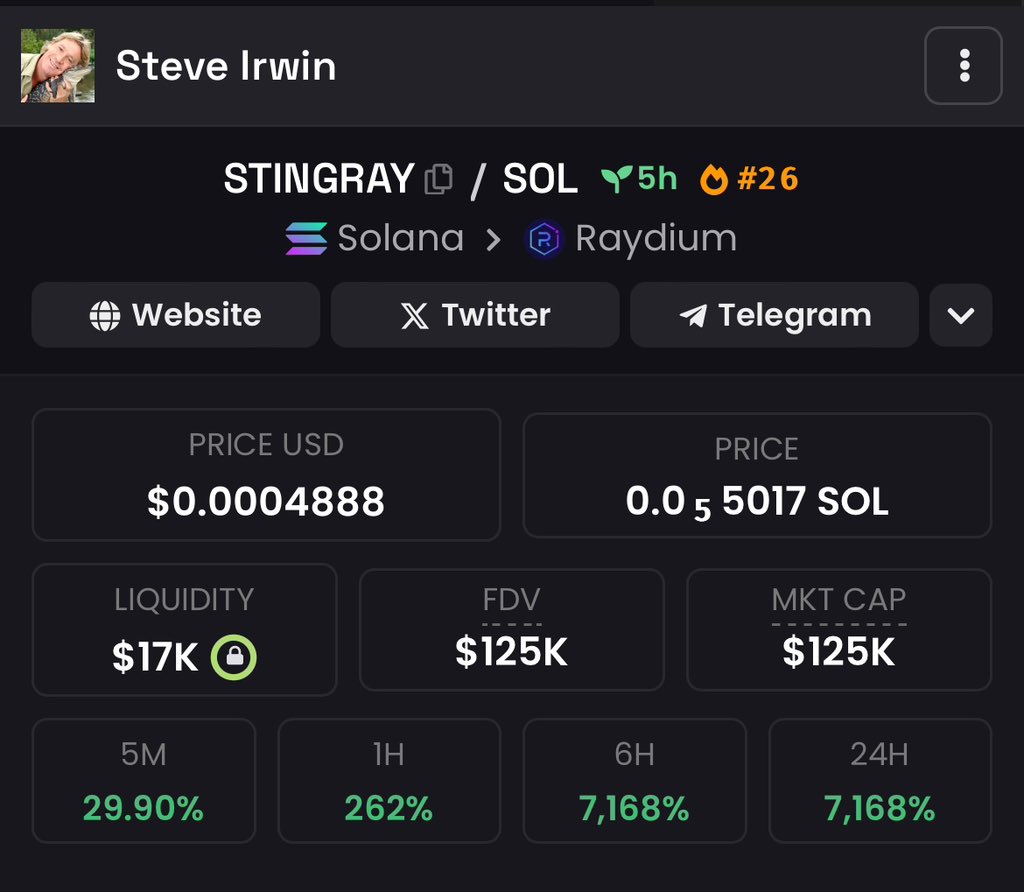 Steve Irwin $CRIKEY tweet media