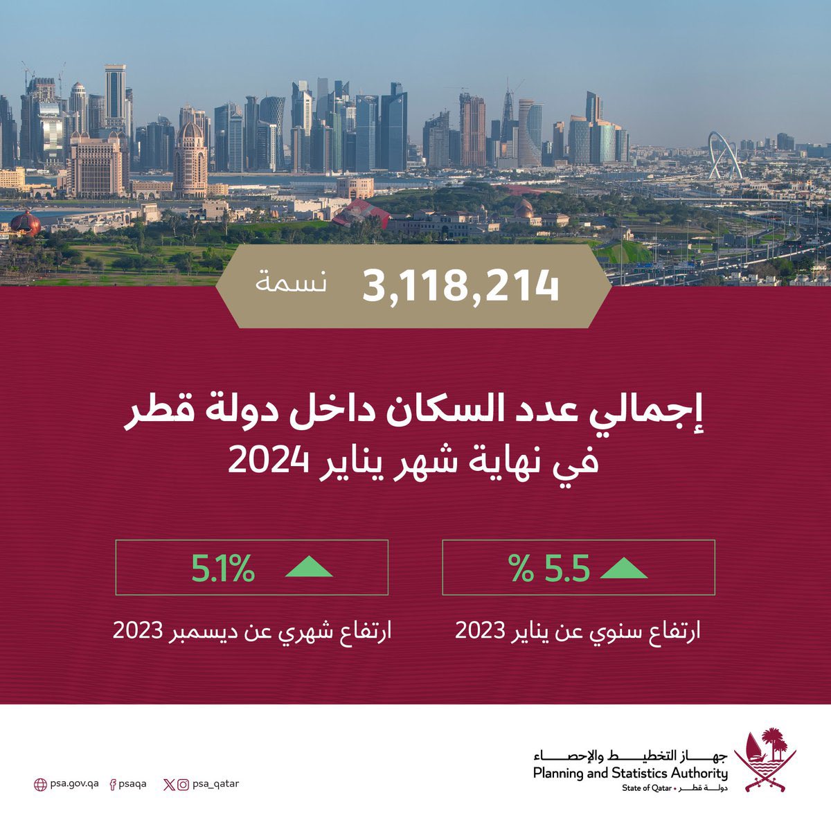 حمد لحدان المهندي tweet media