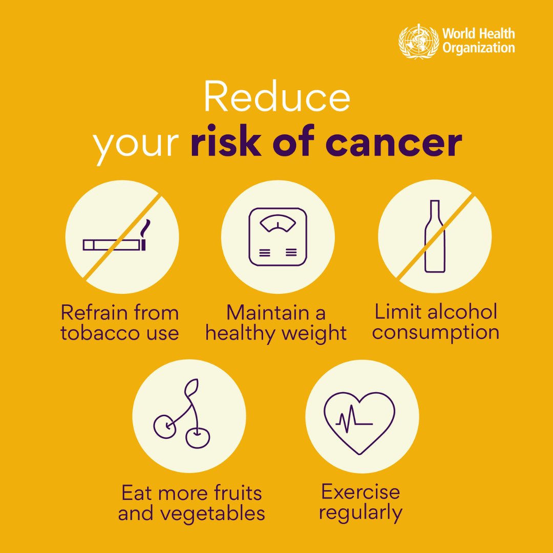 Here are some ways to reduce your cancer risk:
🚭 Don’t use tobacco
🏊 Exercise regularly
🌽 Eat more fruits and vegetables
✅ Maintain a healthy weight
🍷 Limit alcohol consumption

Let's beat cancer!

#WorldCancerDay