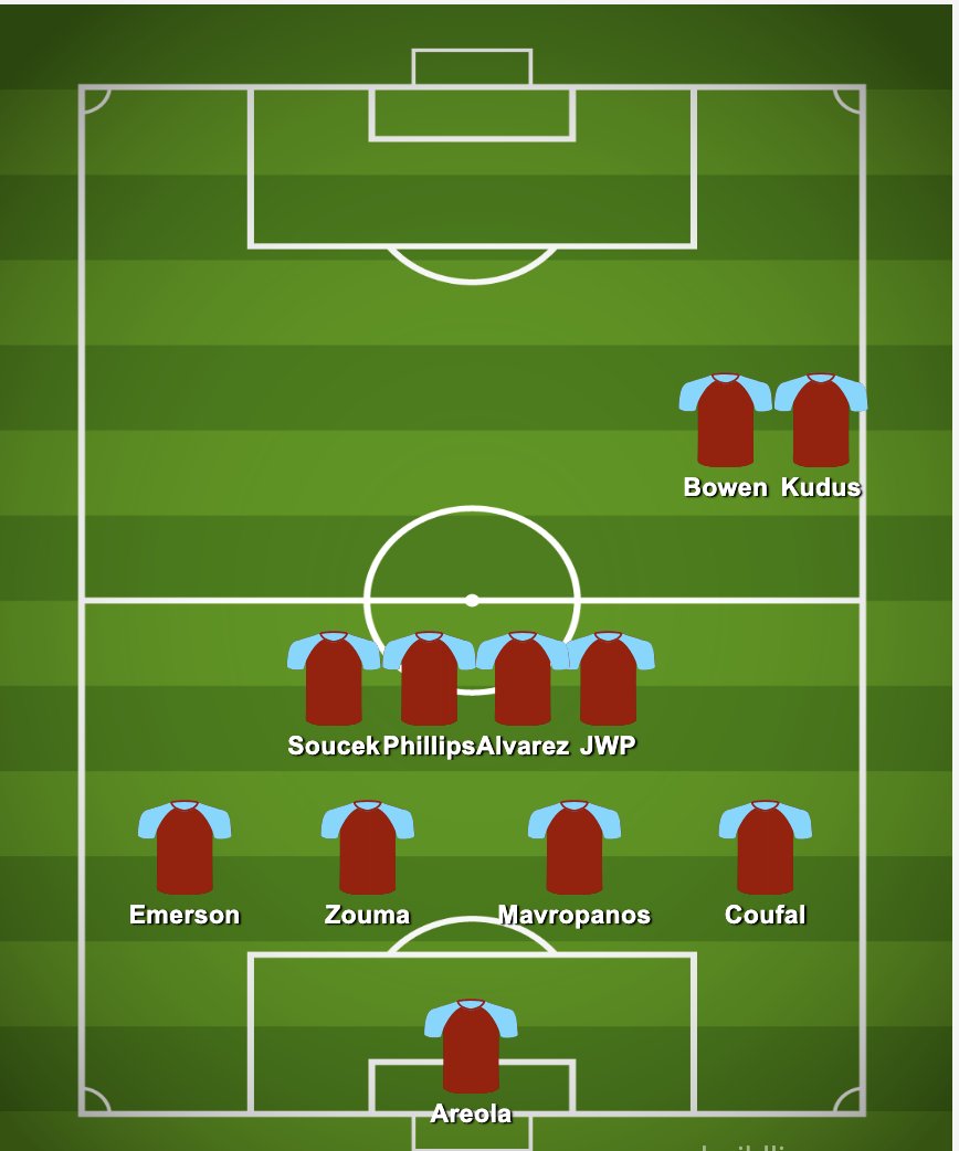 AD_Hammer's tweet photo. Today's line up and formation V Man Utd
#whufc #westham #coyi #MNUWHU https://t.co/SSQdV4uS3d
