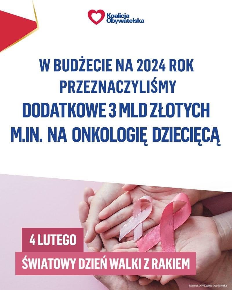 Badania profilaktyczne - badajmy się, proszę!