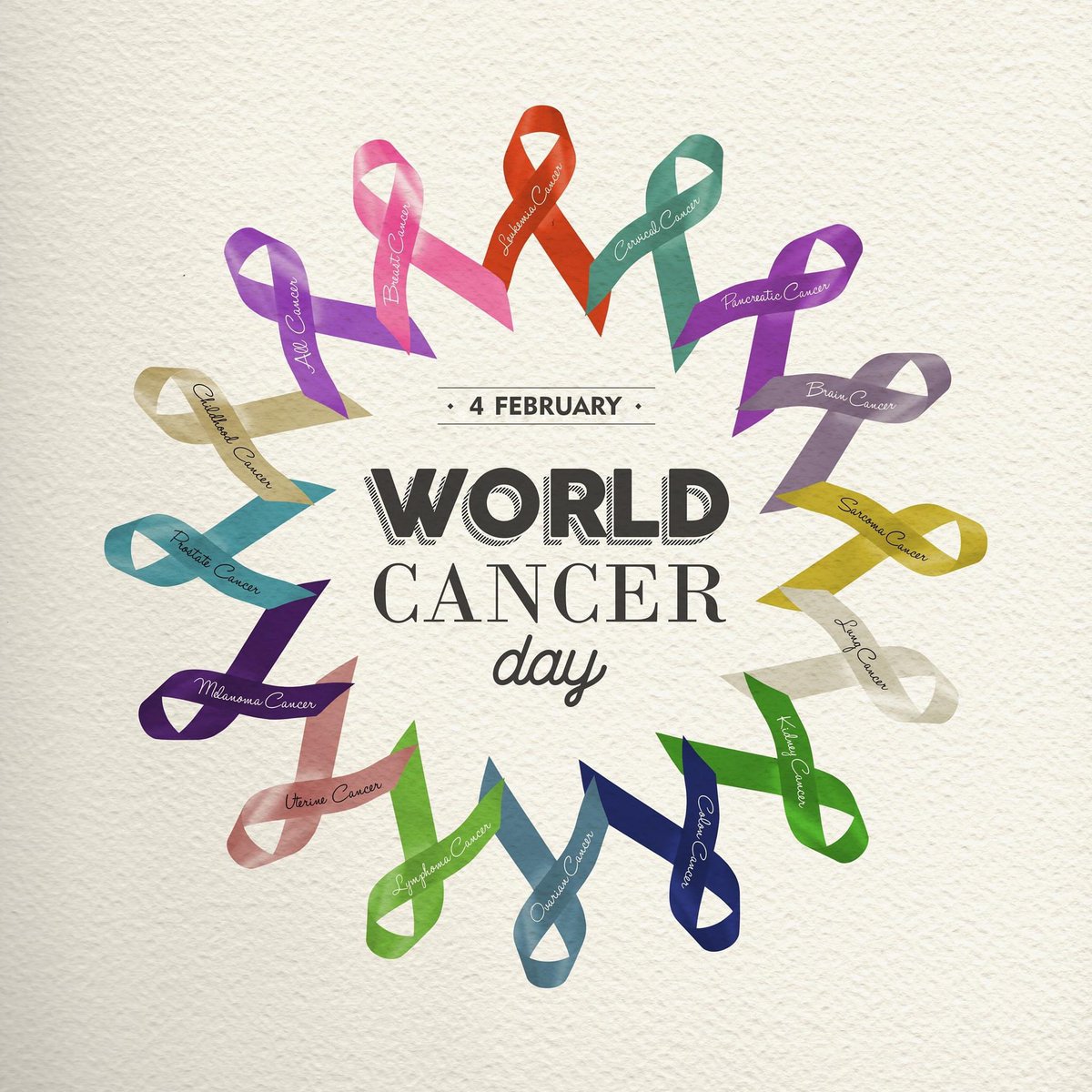 On this special day PAWS-GIST unites with all who raise awareness, improve education and galvanise action to reduce the devastating impact that cancer has on the world.