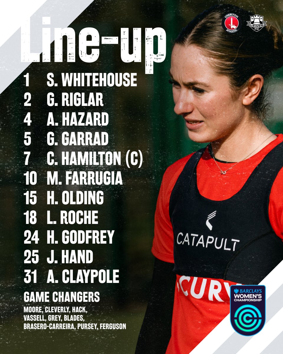 LewesFCWomen's tweet photo. Lewes XI! ♥️ https://t.co/p4MXDTcfvv