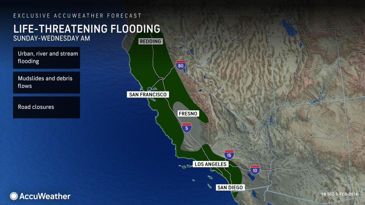 AdmirableNews's tweet photo. 🚨🚨 37 million at risk for flooding from blockbuster California rainstorm🚨🚨

https://t.co/l2DEhOx3ou #california #flooding #flood https://t.co/XToTWSHodQ