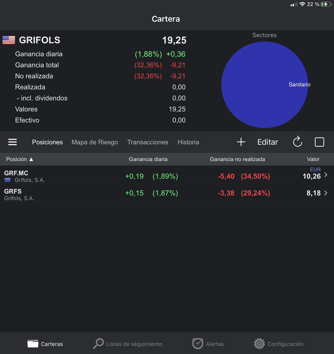 batiralibex35's tweet image. #Grifols #GRFS YTD Spain y Yankis nos salimos el lunes a 8,35 ADR con +12% no descarto volver pero prefiero las Yankis en #IB entro y salgo más rápido y a mejor precio comisiones