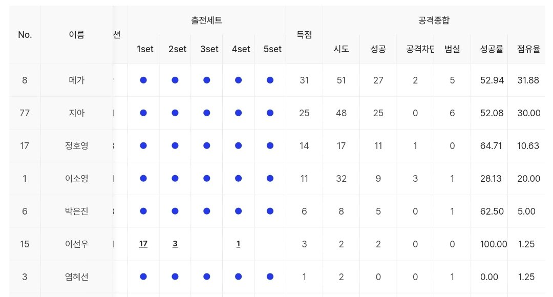 JeffryKim_20 tweet media