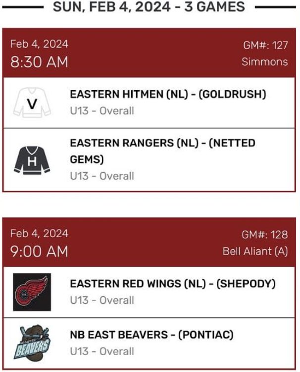 What a testament to Newfoundland and Labrador’s hard work and determination! I could not be any prouder of the boys and girls from our fine province. 3 of our teams remain. Bring home the gold Newfoundland!! <a href="/HitmenU13AAA/">HitmenU13AAA</a> <a href="/STJHitmen/">St John's U13 AAA Hitmen</a> @HkyNL <a href="/HkyNLAAA/">HockeyNL AAA</a> @DJHLnews <a href="/CBCNews/">CBC News</a> <a href="/NTVNewsNL/">NTV News</a>