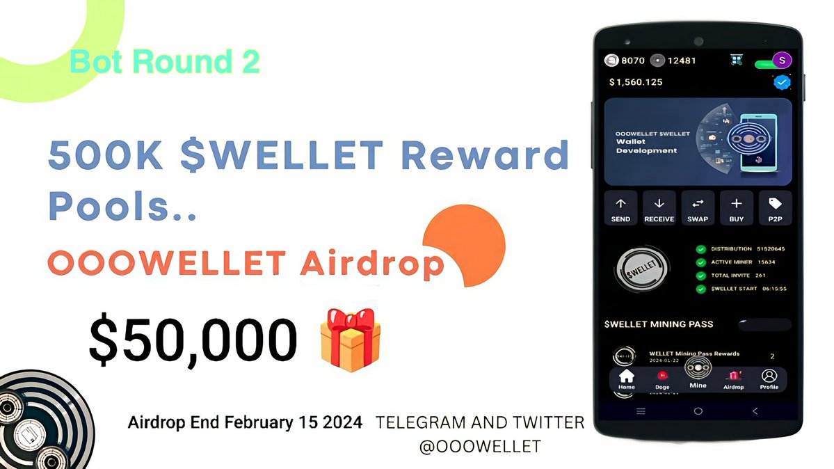 sm06051997's tweet photo. OOOWELLET Round 2 Airdrop
🙂 Total Airdrop Pool: 500,000 WELLET (~$50,000)
Bot Join Reward $15~ 150 $WELLET To
https://t.co/BlB1Xatnl4…
#Binance #OOOWellet #ooo #Point #Crypto #okx #Bybit #WELLET https://t.co/MLhBCTdY4T