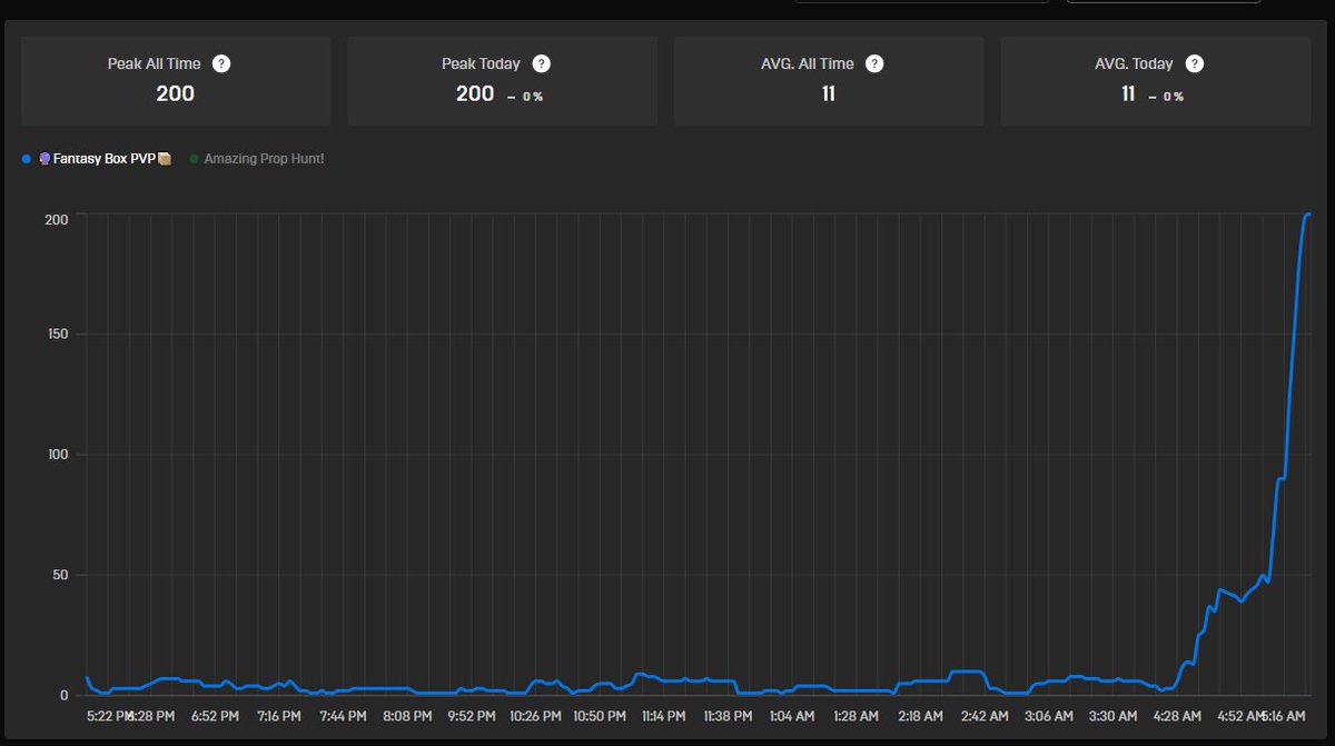 RIGHT AFTER I CALL IT A BUST