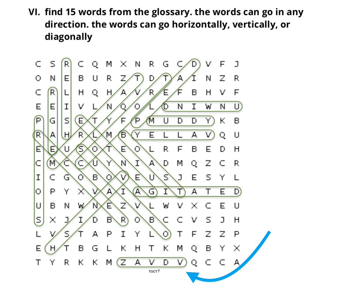 проверяю домашку. сначала не поняла, а потом как поняла