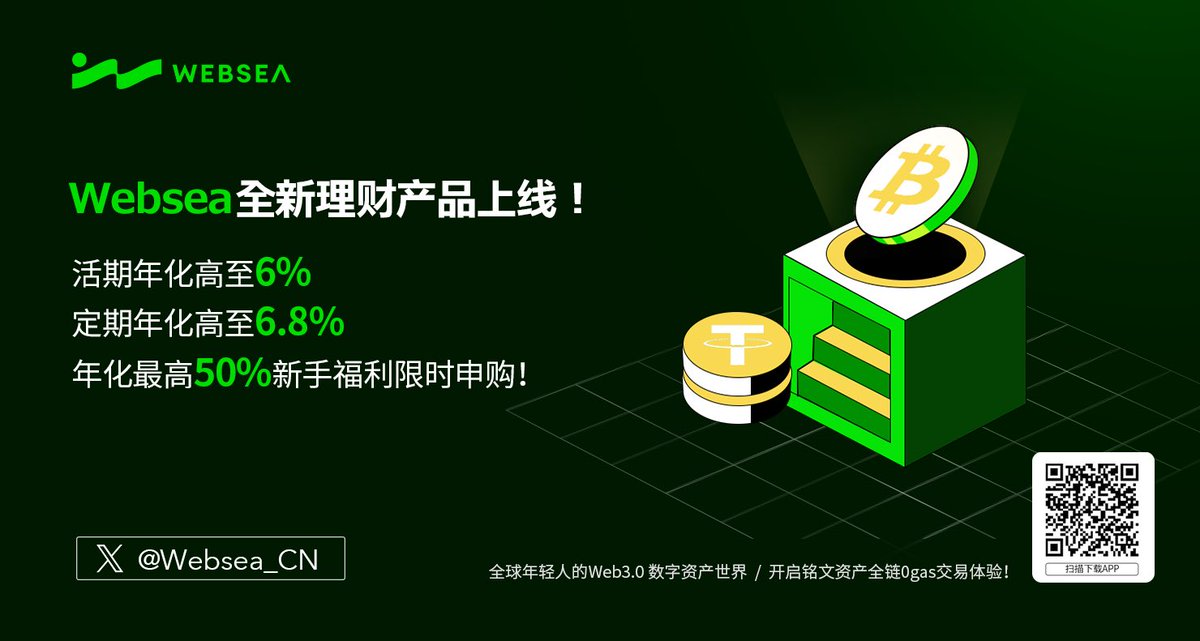 #Websea 全新理财产品上线  
 🔥 稳健型投资产品，提供保本高收益选择

 🔰 保本收益，本金无忧！
 💰 最高年化50%，新用户限量抢购

另有 $USDT 、 $BTC 和 $ETH 独家高回报机会 ！

🎁 抽6人分享30WBS
✅ 关注点赞
✅ 转发
✅ <a href="/3/">Blair</a>位好友

公告详情: webseahelp.zendesk.com/hc/zh-hk/artic…