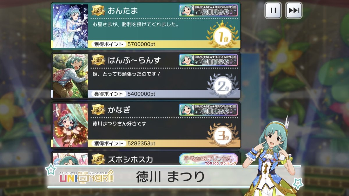 _on_aa's tweet photo. @null ミリシタとスクスタを真剣にやっていました

ﾐﾘｼﾀ UNI-ON@IR!!!! 徳川まつり 1位
ｽｸｽﾀ 挑戦！サンセットサマー 2位
ｽｸｽﾀ キャロルの響く聖なる夜 1位 https://t.co/MjTRgYgVIM
