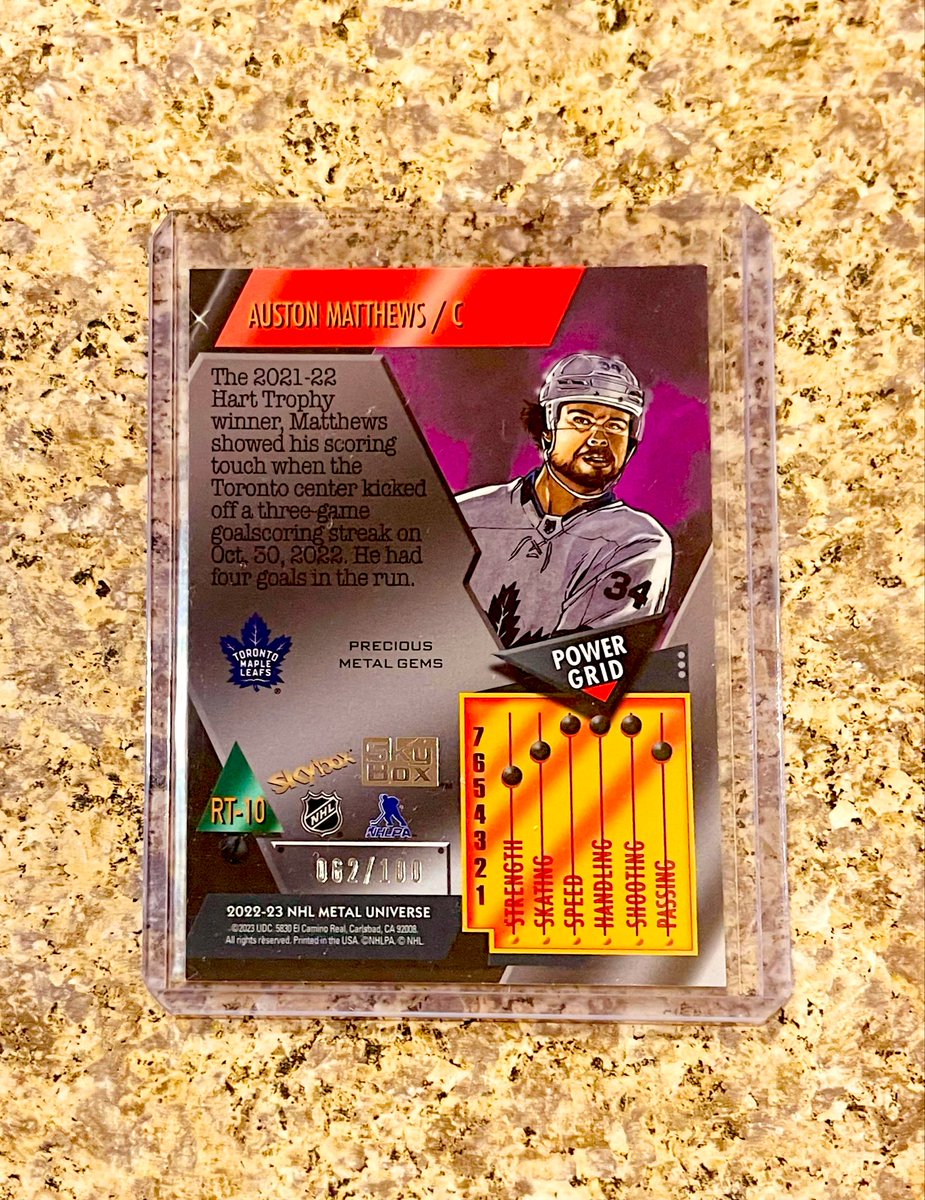 FaicE452's tweet photo. I don’t think there’s a more fitting day to pull this ‘Precious Metal Gem’ card!! #NHLAllStar #NHLAllstarMVP #MapleLeafs https://t.co/QvJQDs9UBh