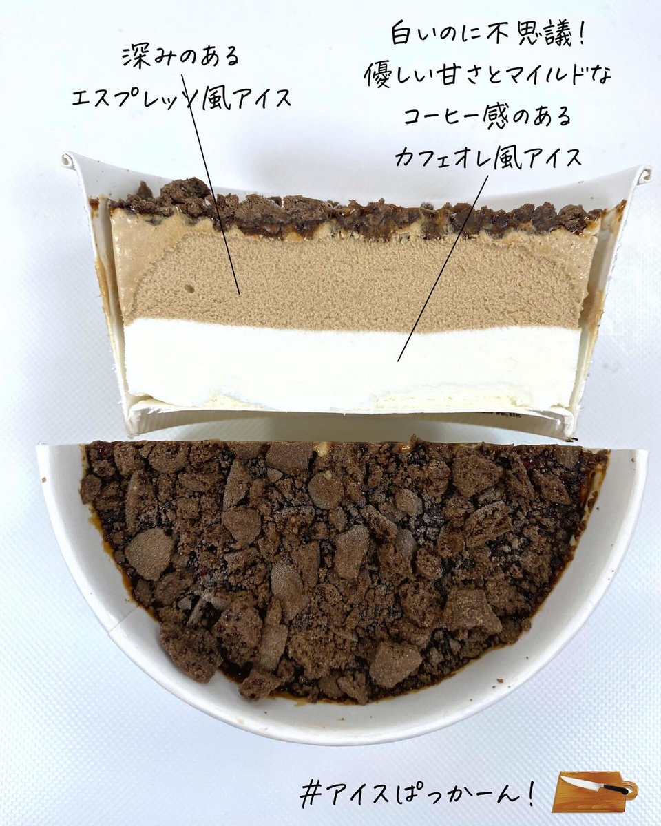 アイス部ぶちょー tweet media