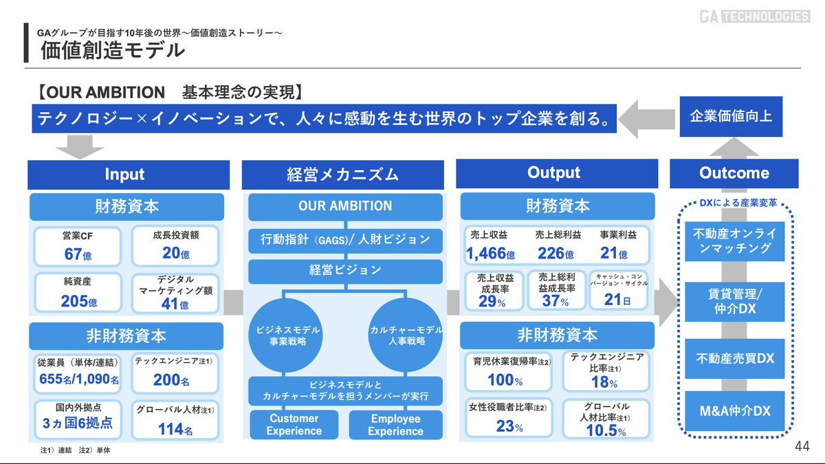 konosuke_nkj tweet picture