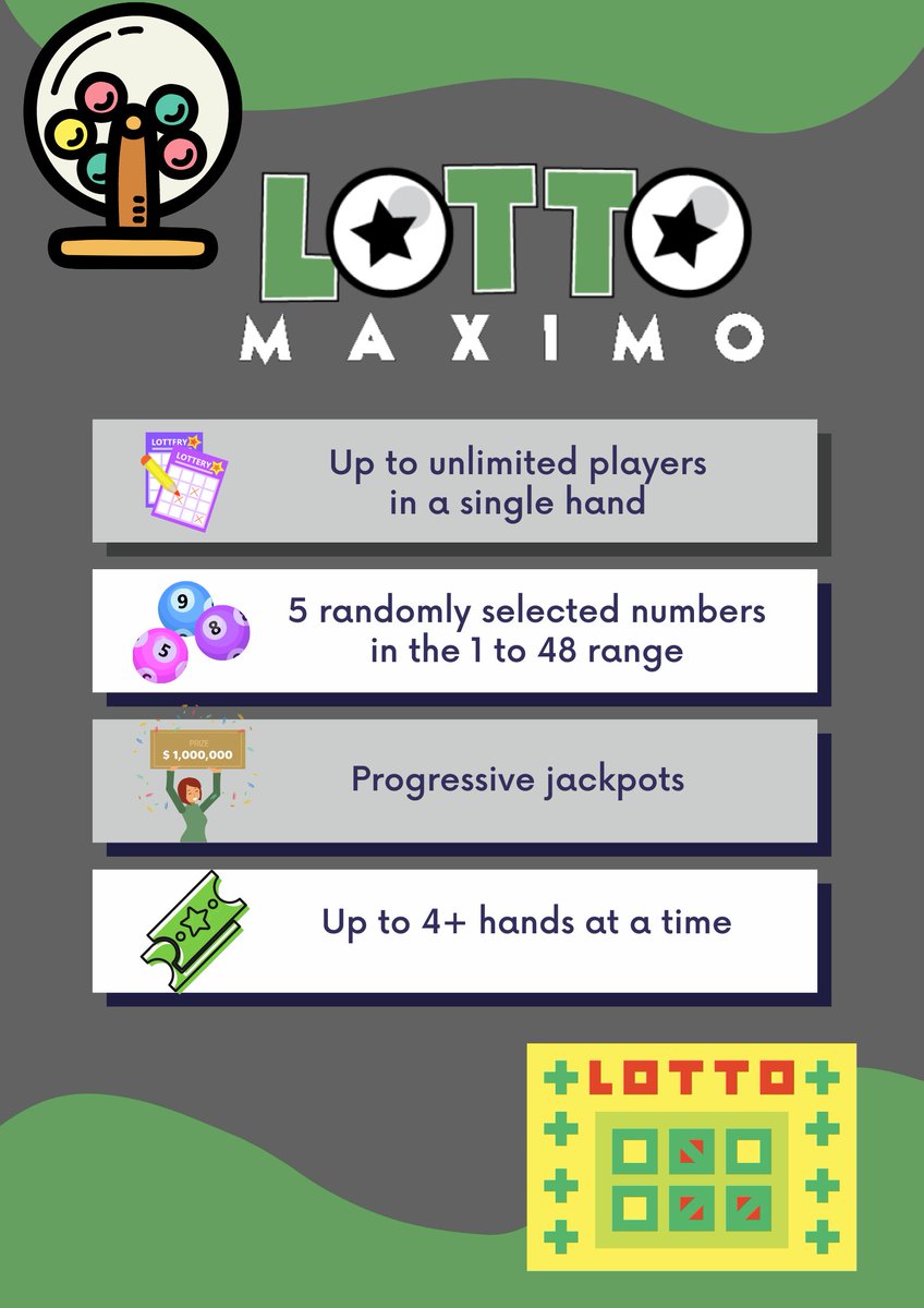Omegaluck888's tweet photo. ๐ Elevate your lottery game with #LottoMaximo! Compete in real-time, choose your lucky numbers or let the system decide, and score big on accuracy & ball position ๐ฑ. Play 1-4 tickets for more chances to win. Ready to challenge the odds? ๐ #Omegaluck #PlayToWin https://t.co/MOfdsTuWeY