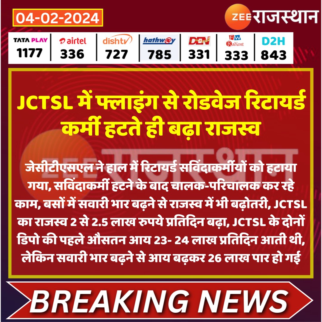 #Jaipur JCTSL में फ्लाइंग से रोडवेज रिटायर्ड कर्मी हटते ही बढ़ा राजस्व

<a href="/JCTSL_Emp_Union/">JCTSL EMPLOYEES UNION (Jaipur Low-Floor Employees)</a> <a href="/DipuGoyal/">Deepak Goyal</a> #RajasthanNews #RajasthanWithZEE